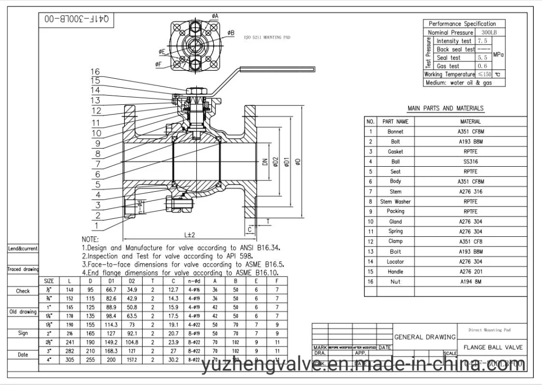 1/4~4&quot; Stainless Steel 2PC Floating Flanged Ball Valve